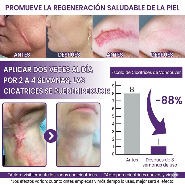 ReGenScar Gel Reparador Profesional Piel Rápida
