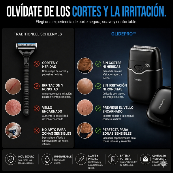 GlidePro Trimmer Fácil